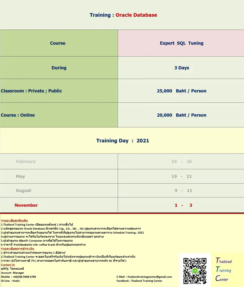 เปิดอบรมหลักสูตร Oracle Database : Expert Oracle SQL Tuning