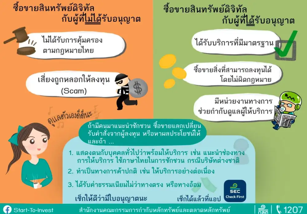 ก.ล.ต. เตือนปชช.ระวังการใช้บริการผู้ประกอบธุรกิจสินทรัพย์ดิจิทัลที่ไม่ได้รับอนุญาต