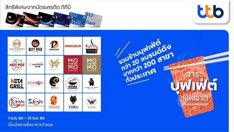 บัตรเครดิต ทีทีบี เอาใจสายบุฟเฟ่ต์มอบสิทธิพิเศษอิ่มอร่อยคุ้มไม่อั้น รับเครดิตเงินคืนสูงสุด 300 บาท