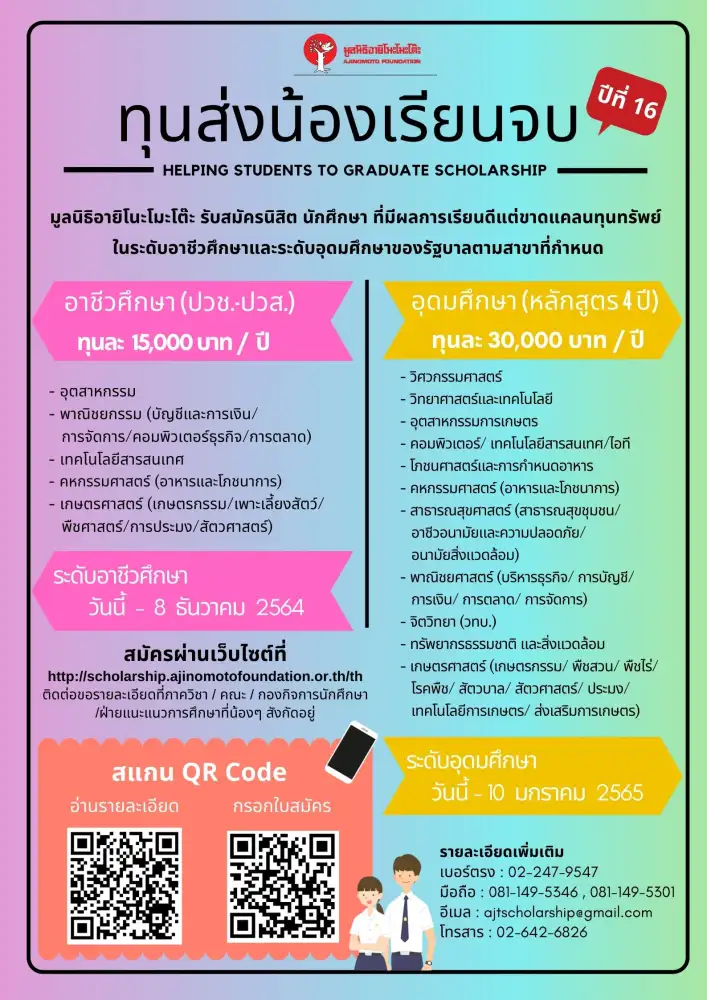 มูลนิธิอายิโนะโมะโต๊ะ เปิดรับสมัครนิสิต นักศึกษา ที่มีผลการเรียนดีแต่ขาดแคลนทุนทรัพย์ เข้าร่วมโครงการ