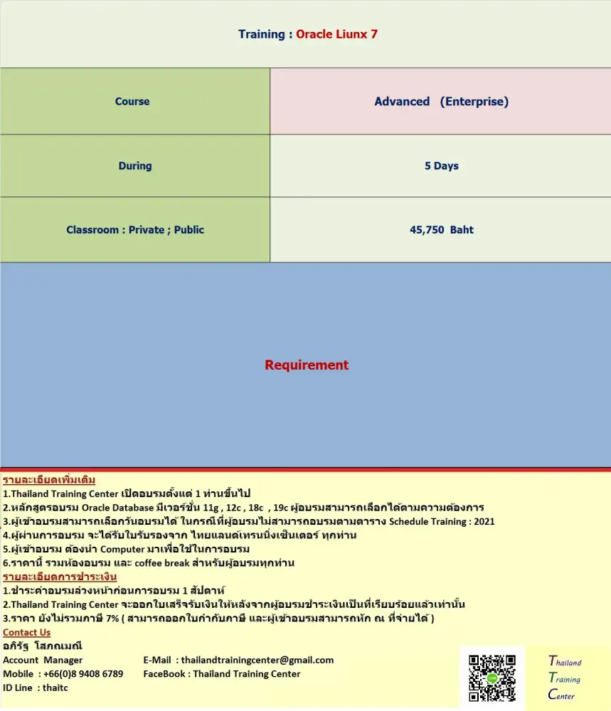 เปิดอบรมหลักสูตร Oracle Database 12c : DataGuard Administration