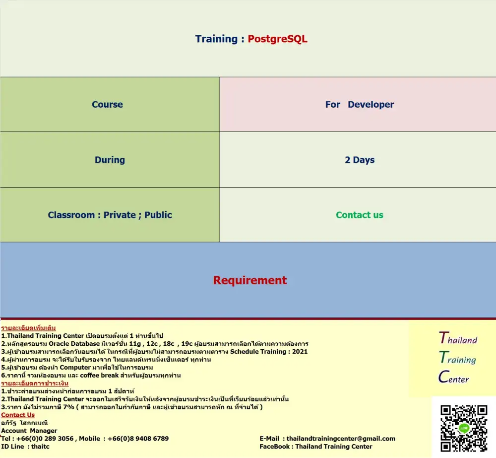 เปิดอบรมหลักสูตร PostgreSQL for Developer