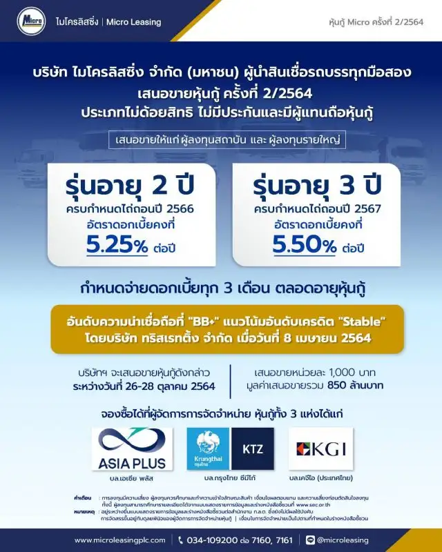 MICRO เสนอช่องทางลงทุน เดินหน้าระดมทุนเสนอขาย