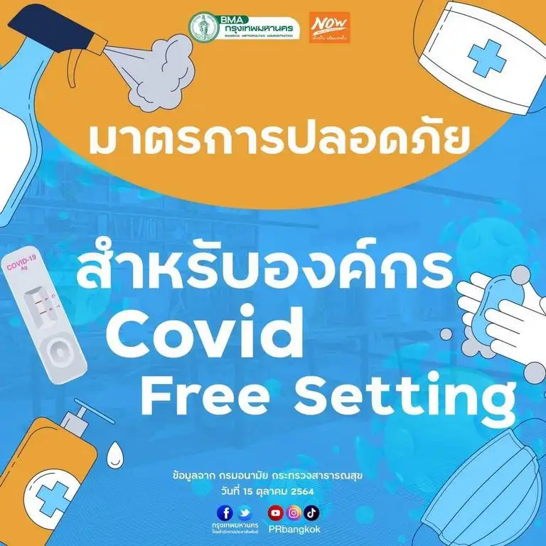กทม.ให้สถานประกอบการ 11 ประเภทประเมินความปลอดภัยรับเปิดประเทศ