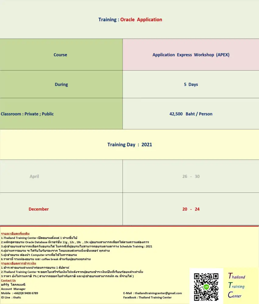 เปิดอบรมหลักสูตร APPLICATION EXPRESS (APEX) Workshop I