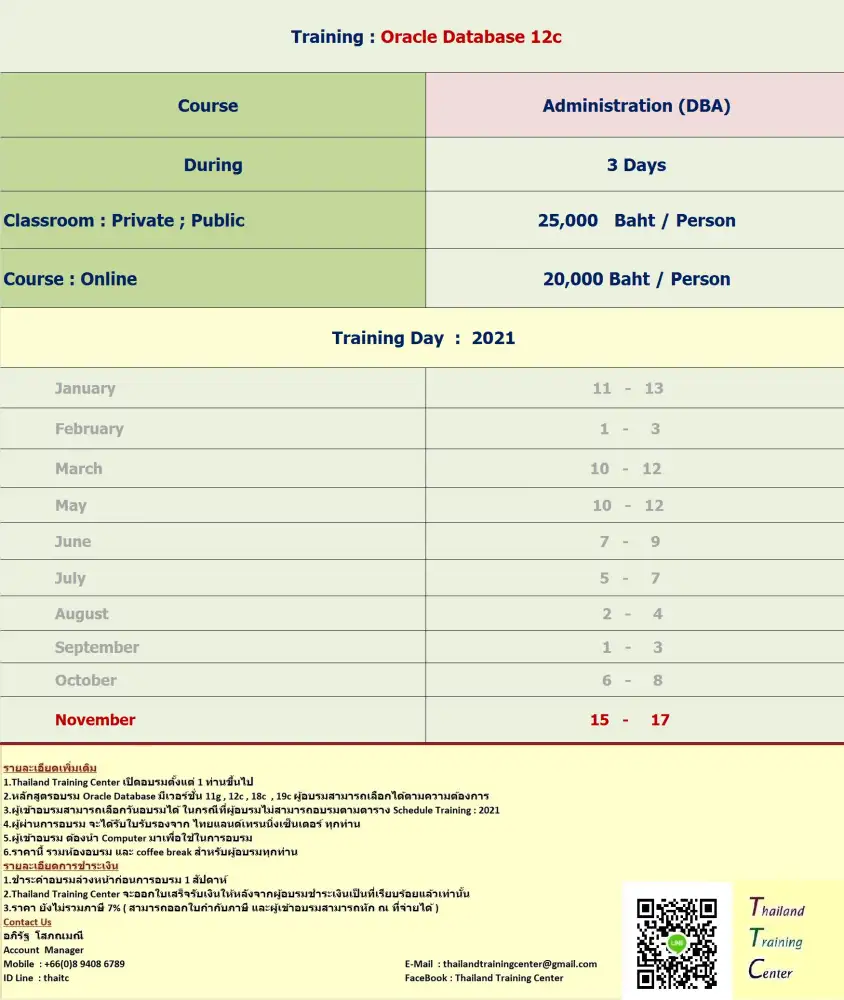 เปิดอบรมหลักสูตร Oracle Database 12c : Administration (DBA)