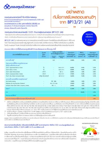 กองทุนบัวหลวงเสนอขาย IPO