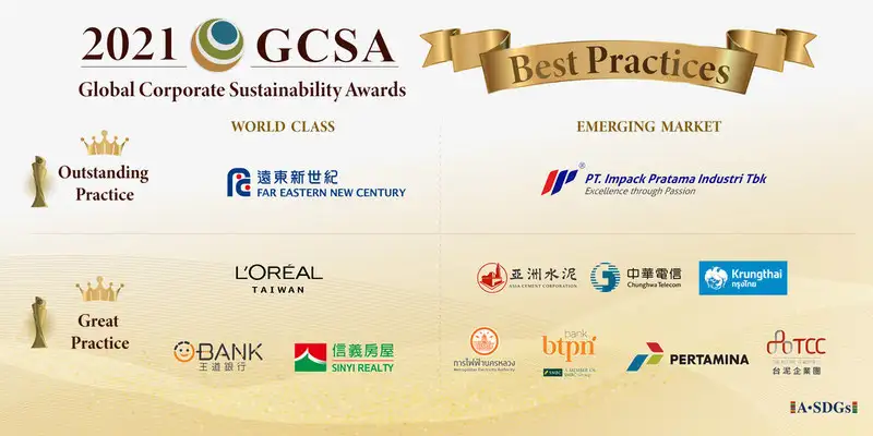 ประกาศผู้ได้รับรางวัล Global Corporate Sustainability Award (GCSA) สาขาแนวปฏิบัติที่เป็นเลิศ ประจำปี 2564