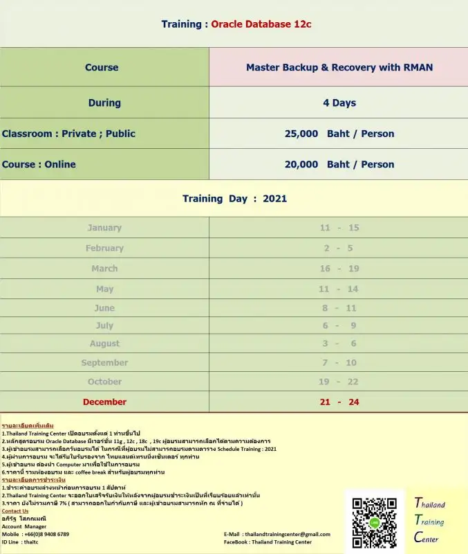 เปิดอบรมหลักสูตร Oracle Database 12c : Master Backup & Recovery with RMAN