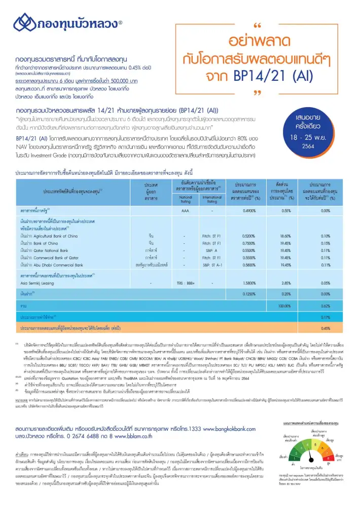 กองทุนบัวหลวงเสนอขาย IPO