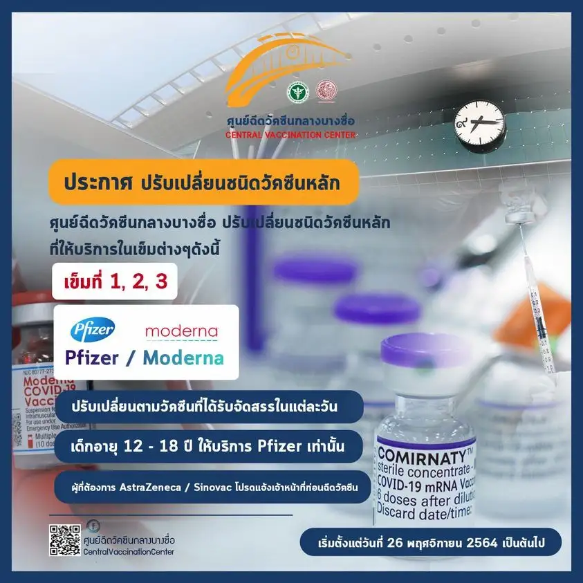 ศูนย์ฉีดฯ บางซื่อ เปลี่ยนวัคซีนหลักเป็น ไฟเซอร์-โมเดอร์นา เริ่ม 26 พ.ย.