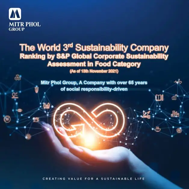 Mitr Phol Group Leads the Way Towards Sustainable Development,  Placing 3rd Globally in the Food Category