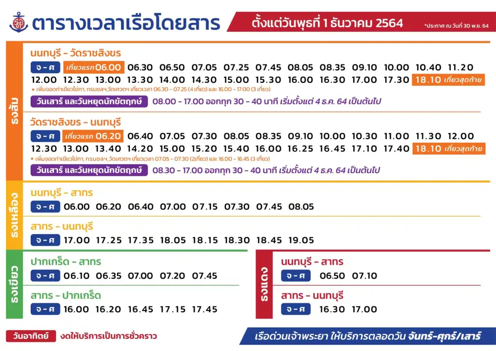 เรือด่วนเจ้าพระยา กลับมาให้บริการวันเสาร์-วันหยุด เริ่ม 4 ธ.ค.