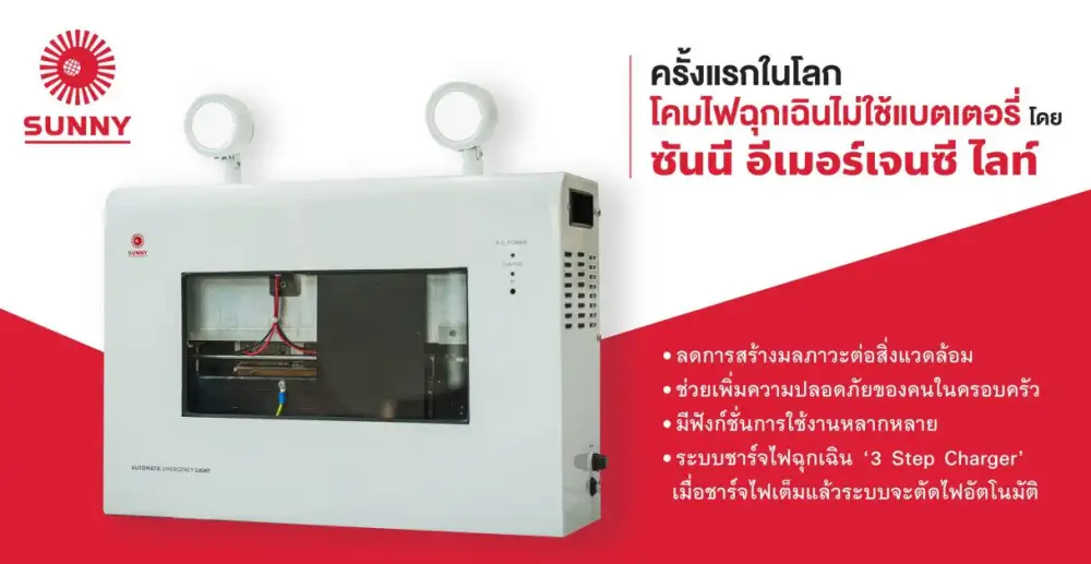 นวัตกรรมเปลี่ยนโลก ครั้งแรกของ