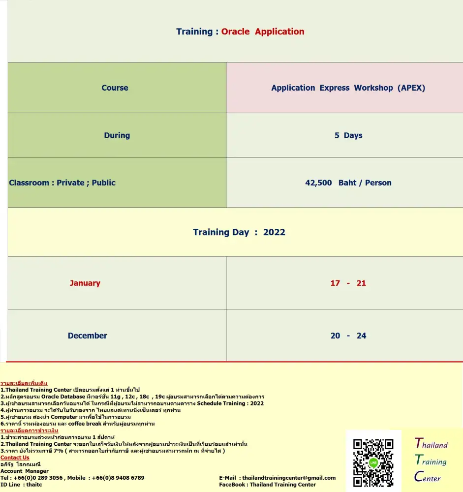 Thailand Training Center เปิดอบรมหลักสูตร APPLICATION EXPRESS (APEX) Workshop I