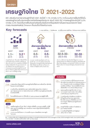 EIC หั่นคาดการณ์ GDP ปี 65 มาที่ 3.2% จาก 3.4% ท่องเที่ยวรับผลกระทบโอมิครอน