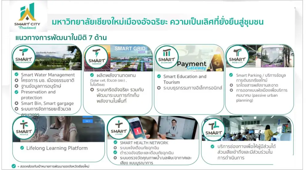 มช. ได้รับการรับรองเป็น