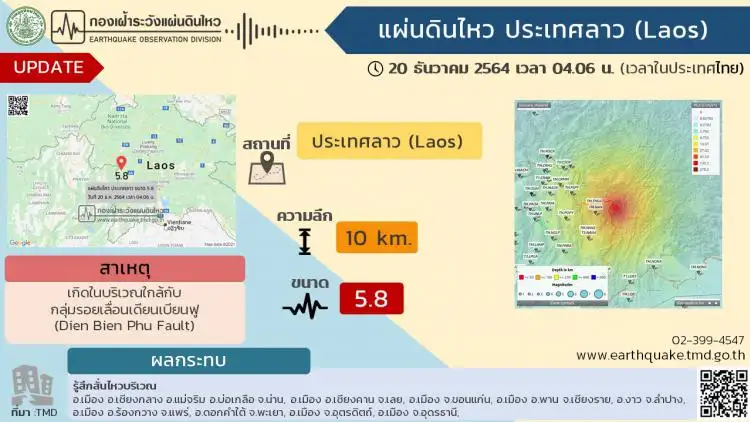แผ่นดินไหวลาวช่วงเช้ามืดขนาด 5.8 หลายจ.ภาคเหนือ-อีสานรับรู้แรงสั่นสะเทือน