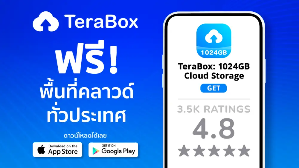 Terabox ให้พื้นที่คลาวด์ ฟรี! ชูความสำเร็จสถาบันการศึกษาทั่วประเทศ พร้อมเดินหน้าต่อยอดพันธมิตรทางธุรกิจ
