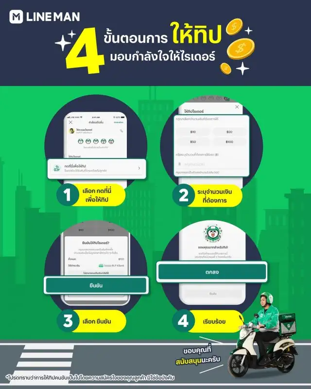 LINE MAN สมทบทิปไรเดอร์เพิ่มอีกเท่าเป็นของขวัญตลอดปีที่ทุ่มเท ในแคมเปญ