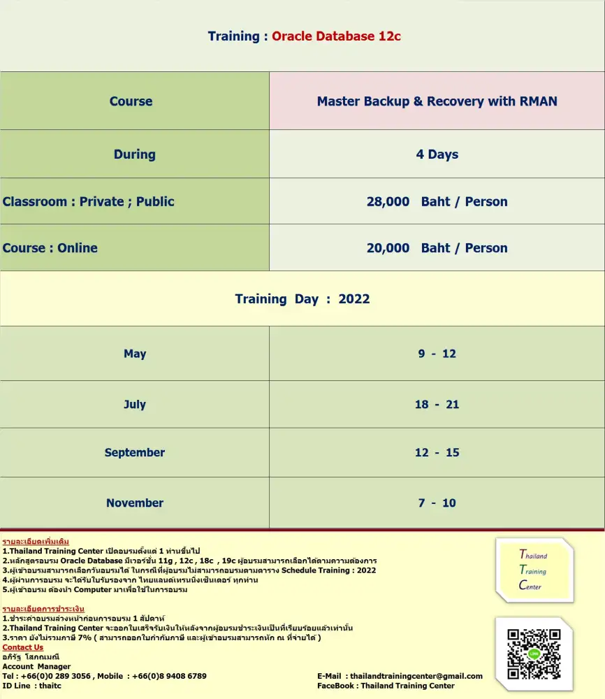 เปิดอบรมหลักสูตร Oracle Database 12c : Master Backup & Recovery with RMAN