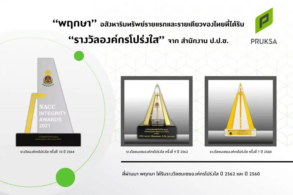 'พฤกษา' อสังหาฯ รายแรก และรายเดียวของไทย คว้ารางวัลเชิดชูเกียรติ