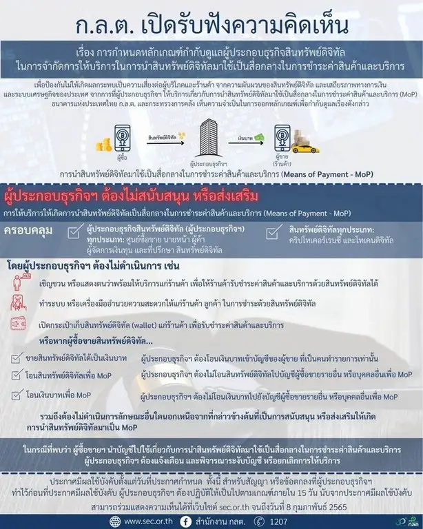 (เพิ่มเติม) ธปท.-ก.ล.ต.-คลัง ร่วมกำหนดแนวทางกำกับดูแลสินทรัพย์ดิจิทัล เปิดรับฟังความเห็น-8 ก.พ. ก่อนออกประกาศต่อไป