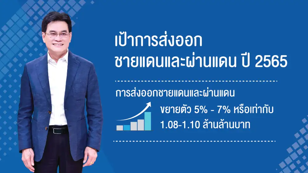 พาณิชย์ เผยการค้าชายแดน-ผ่านแดนปี 64 โต 30% ตั้งเป้าปี 65 โต 5-7%