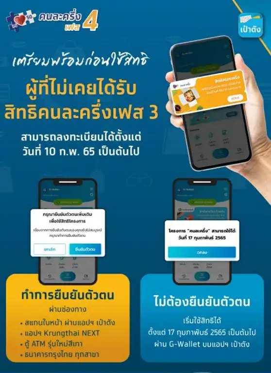 คลังเผยปชช.ยืนยันสิทธิคนละครึ่ง เฟส 4 แล้วกว่า 22 ล้านราย ดันยอดใช้จ่าย 3.78 พันลบ.
