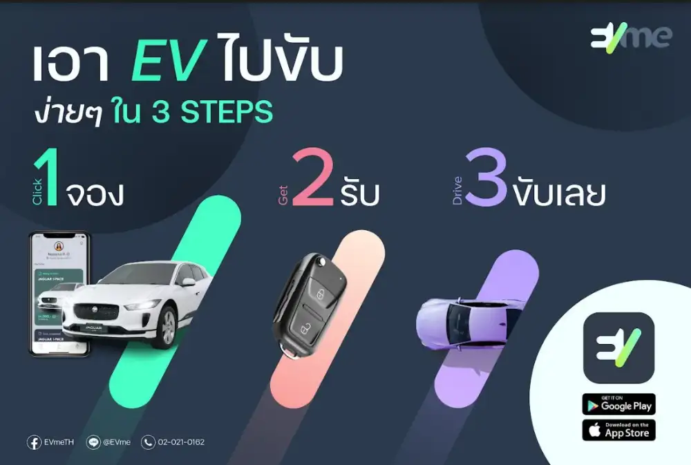 อรุณ พลัส เปิดให้ให้บริการเช่ารถอีวีผ่านแอปฯ EVme เริ่ม 4 ก.พ.นี้