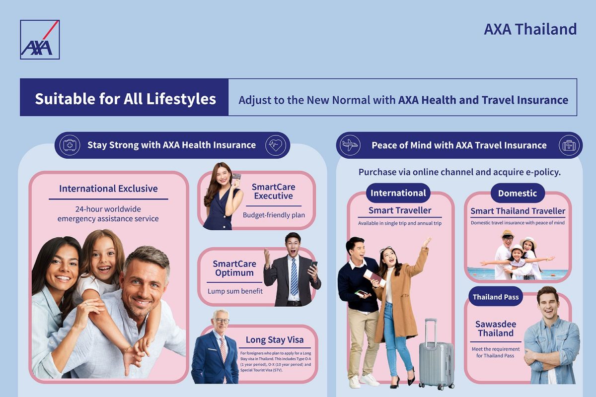 axa travel health insurance usa