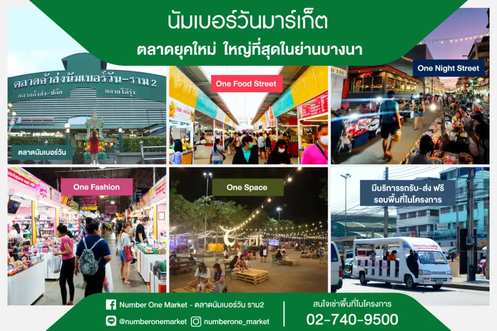 นัมเบอร์วัน มาร์เก็ต พร้อมเดินหน้าสู่ตลาดยุคใหม่ ตอบโจทย์ผู้บริโภค - ผู้ประกอบการ ครบจบในที่เดียว