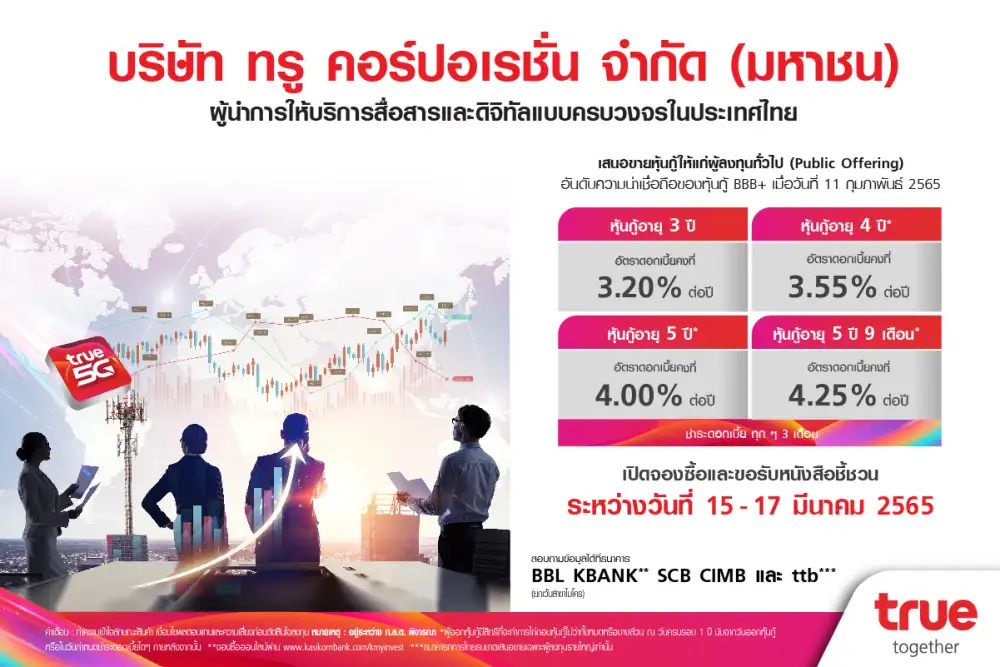 ทรู เผยอัตราดอกเบี้ยหุ้นกู้ 4 ชุดใหม่ 3.20% ถึง 4.25% ต่อปี พร้อมเปิดให้ผู้ลงทุนทั่วไปจองซื้อได้ระหว่างวันที่ 15-17 มีนาคม 2565