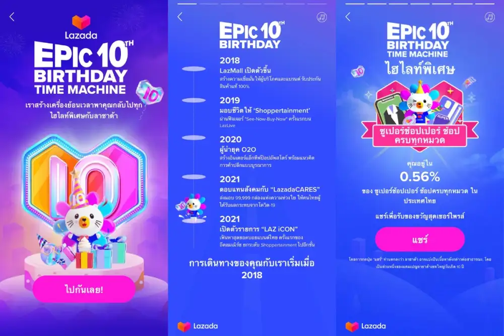 ลาซาด้า ฉลองครบรอบ 10 ปีบนเส้นทางผู้บุกเบิกอีคอมเมิร์ซในเอเชียตะวันออกเฉียงใต้