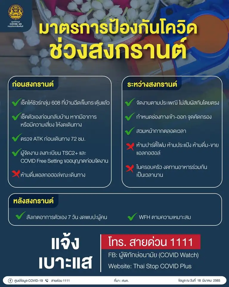 ศบค.เคาะปรับพื้นที่,ให้จัดงานประเพณีสงกรานต์ได้ ห้ามประแป้ง-ปาร์ตี้โฟม-ดื่มสุรา