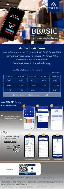 BBASIC ส่งข่าวดีจ่ายปันผล 0.02 บาท 30 มี.ค. นี้