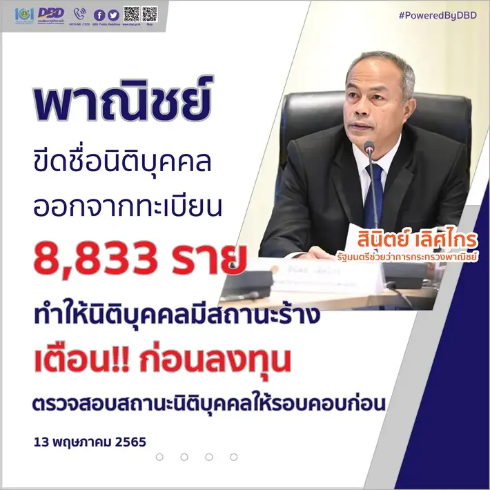 พาณิชย์ ขีดชื่อนิติบุคคลออกจากทะเบียนกว่า 8 พันแห่ง เตือนเช็คสถานะก่อนร่วมลงทุน