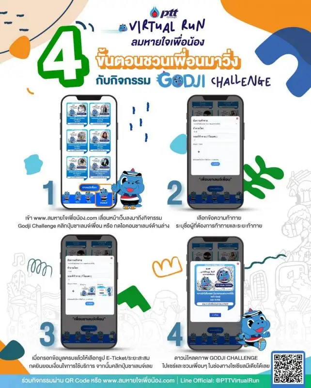 ปตท. ต่อยอดความสำเร็จ