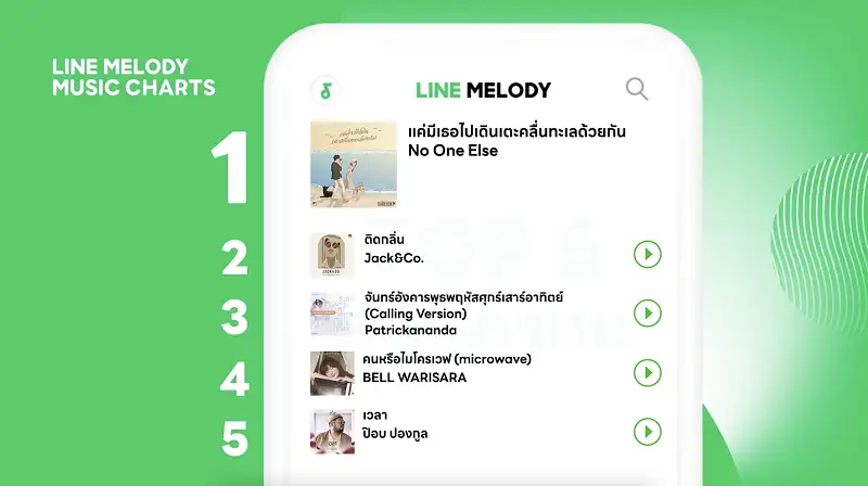 LINE MELODY MUSIC CHARTS ปรับเวลาใหม่ ทุกวันพุธต้นเดือน 3 ทุ่มตรงเผยชาร์ตประจำเดือนพฤษภาคม 2565 พร้อมโชว์พิเศษจาก Zom Marie