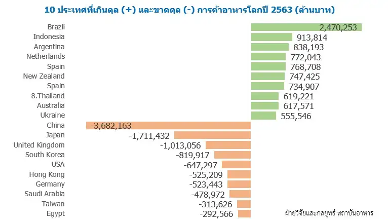 ZoomIn: ฉวยจังหวะ