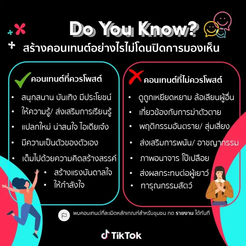 Do You Know? คอนเทนต์แบบไหนจะไม่โดนปิดการมองเห็นบน TikTok