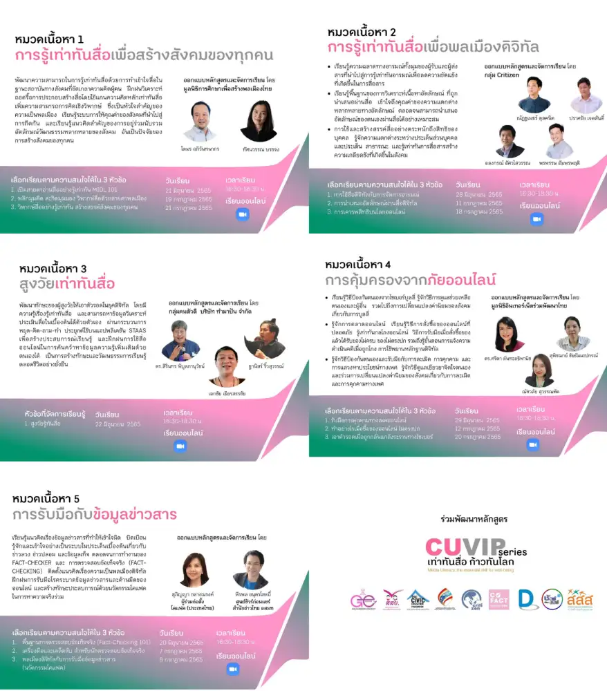 สสส. ร่วมกับจุฬาลงกรณ์มหาวิทยาลัย จัดกิจกรรมอบรมระยะสั้น CUVIP มุ่งพัฒนาและยกระดับประชาชนให้กลายเป็นพลเมืองดิจิทัลที่มีสุขภาวะของประเทศและโลก