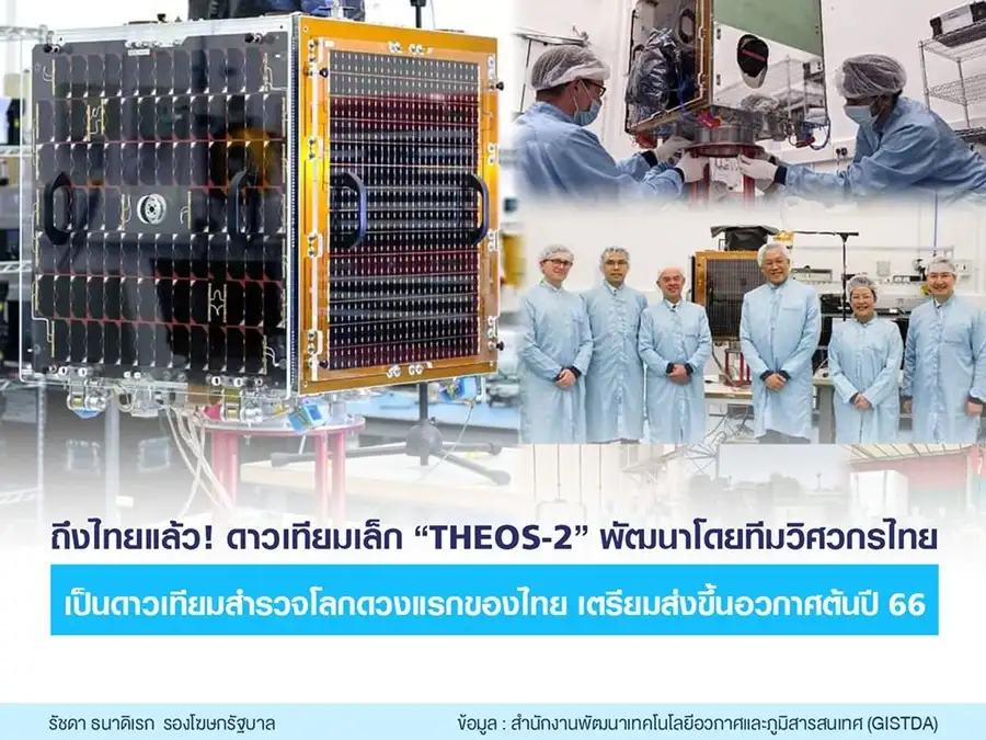รัฐบาลเตรียมส่งดาวเทียมสำรวจโลกดวงแรกของไทย THEOS-2 ขึ้นสู่อวกาศต้นปีหน้า