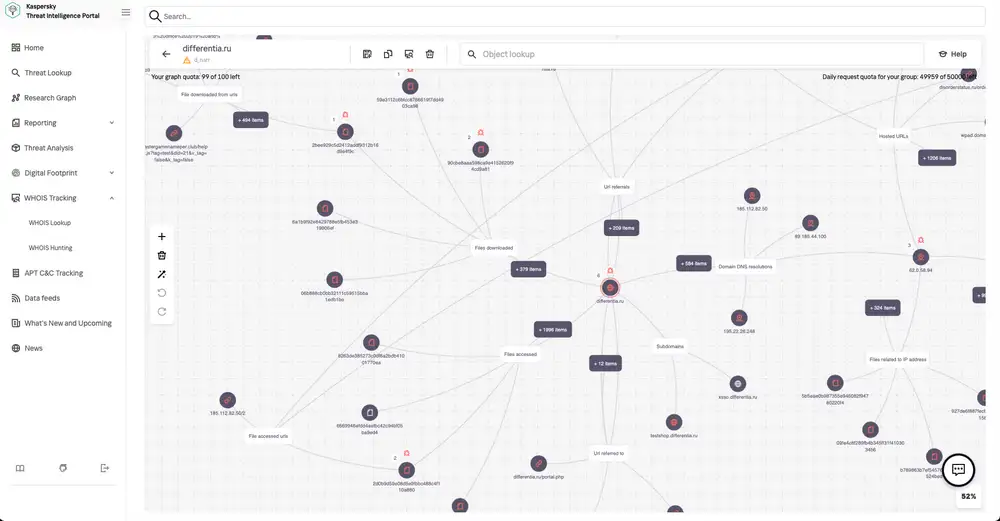 Threat Intelligence Portal ปรับปรุงใหม่ เข้าถึงความเชี่ยวชาญด้านภัยคุกคามของ Kaspersky ได้ดียิ่งขึ้น
