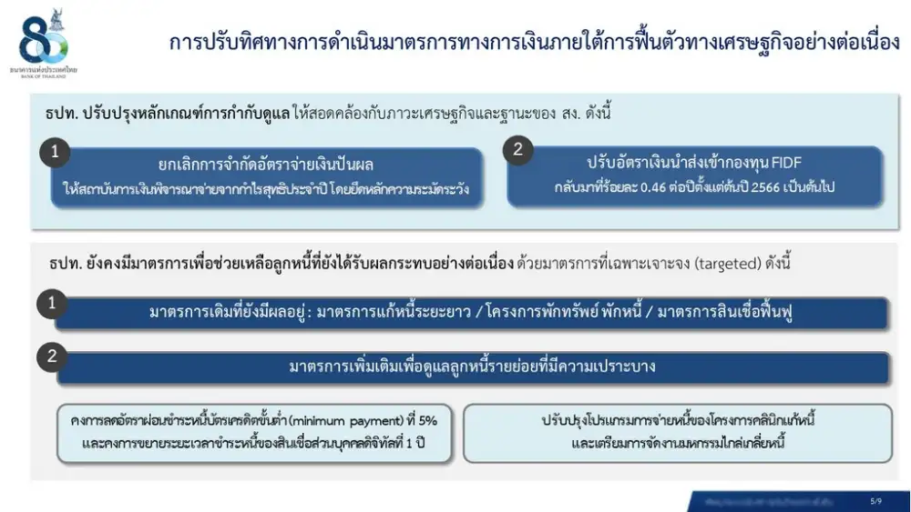 (เพิ่มเติม) ธปท.เลิกเพดานจ่ายปันผลแบงก์-ปรับเงินนำส่ง FIDF กลับปกติ,เพิ่มมาตรการช่วยลูกหนี้