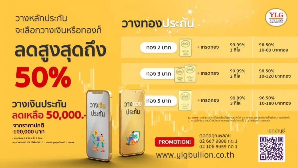 YLG เผยรายได้ปี 64 แตะ 4.5 แสนลบ. สูงสุดเป็นอันดับ 4 ของบริษัทไทย ชี้ทองแกว่งตัวเพิ่มโอกาสเก็งกำไรนักลงทุนตบเท้าเปิดพอร์ตออนไลน์พุ่ง 60%