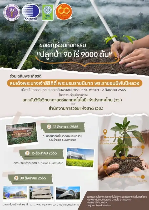 วว./วช. ร่วมเฉลิมพระเกียรติสมเด็จพระนางเจ้าสิริกิติ์ พระบรมราชินีนาถ พระราชชนนีพันปีหลวง จัดกิจกรรมปลูกป่า