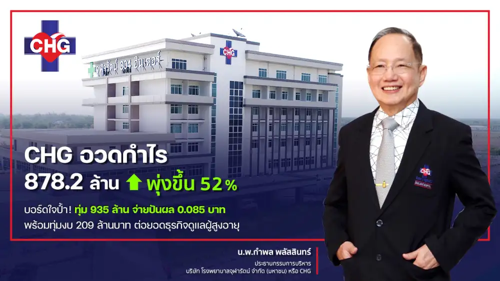 CHG อวดกำไร 878.2 ล้าน พุ่งขึ้น 52%บอร์ดใจป้ำ! ทุ่ม 935 ล้าน จ่ายปันผล 0.085 บาท