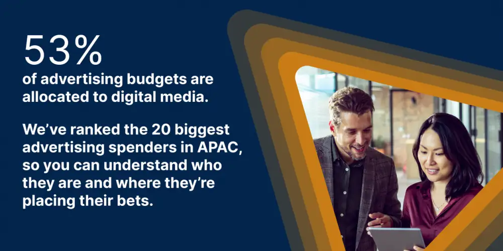 Nielsen releases APAC's 20 biggest advertisers and industry spenders for the first half of 2022