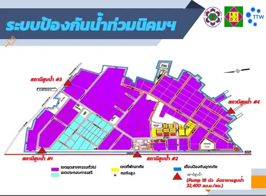 กนอ. กำชับทุกนิคมฯ เฝ้าระวังและติดตามสถานการณ์น้ำท่วมใกล้ชิด